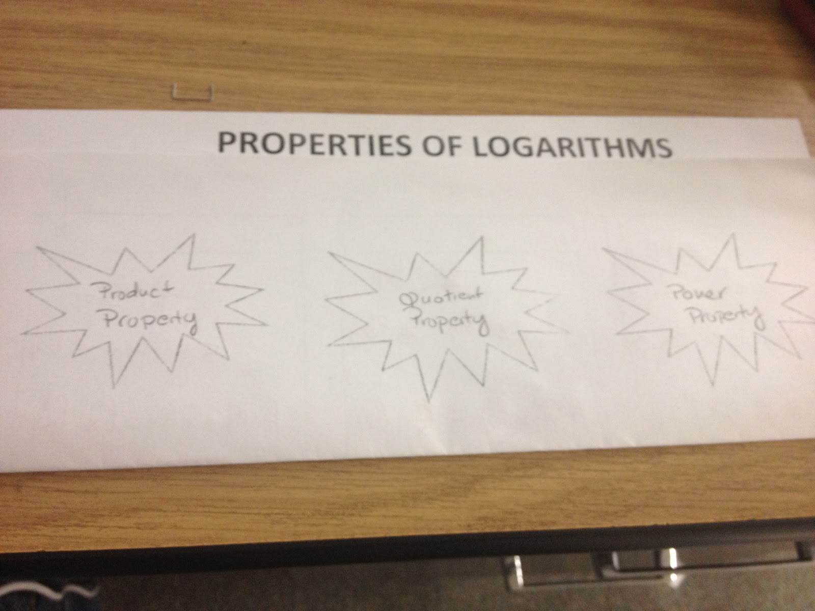 MyFavFriday Properties of Logarithms Foldable So I Teach Math and Coach?